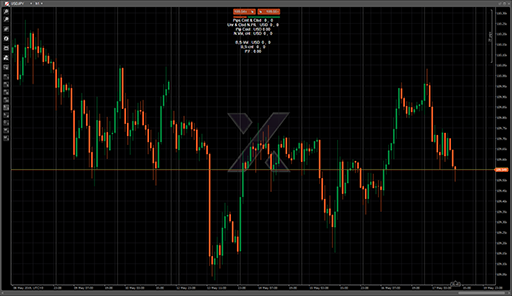 1SK - Pair Infoの表示画像